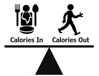 Multisensory Human-Food Interaction