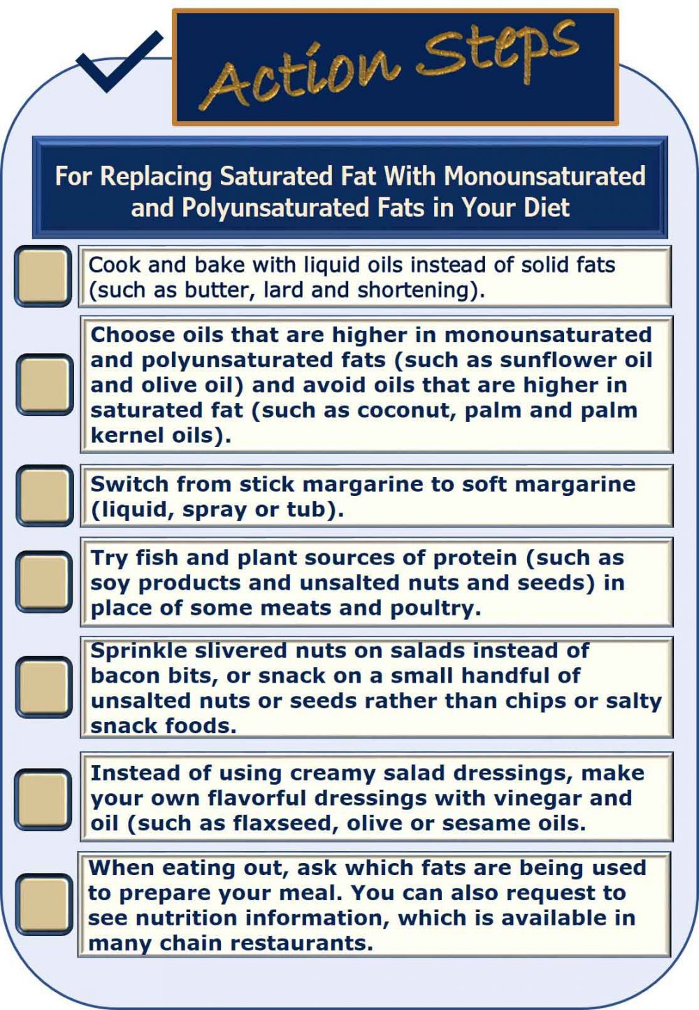 how to use Unsaturated fats in your meals and snacks chart