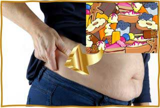 Abdominal Fat