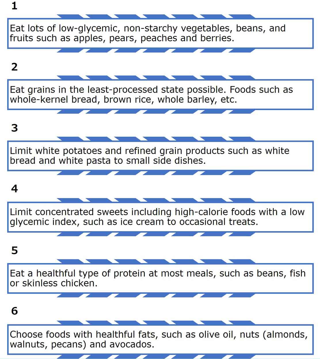 Gestational Diabetes TABLE 