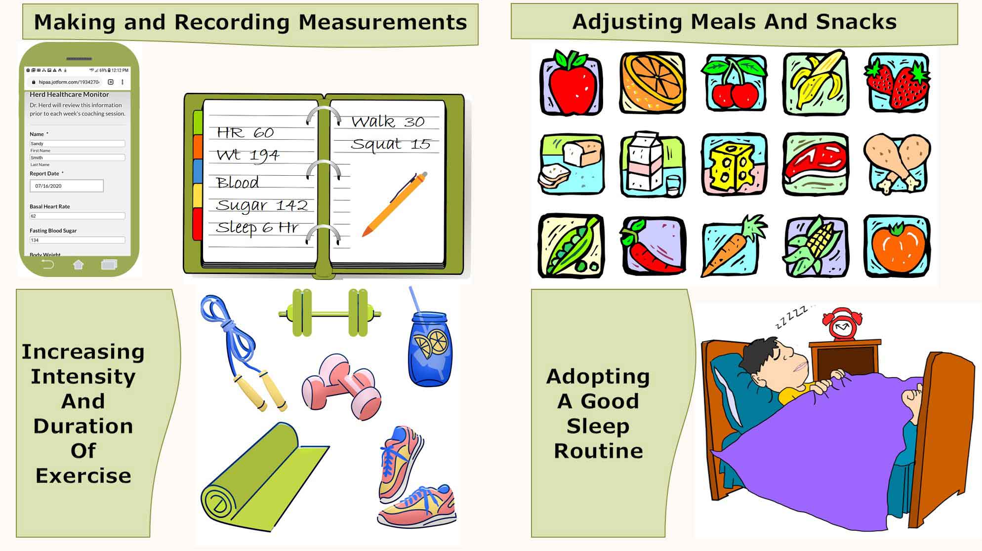 meal exercise sleep record