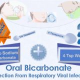 Oral Bicarb_Protection From Respiratory Viral Infection