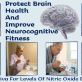 Protect Brain Health And Improve Neurocognitive function